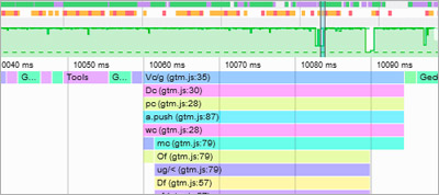 Revisiting Firefox’s DevTools