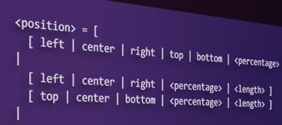 Understanding The CSS Property Value Syntax