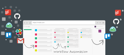 Workflow automation made simple!