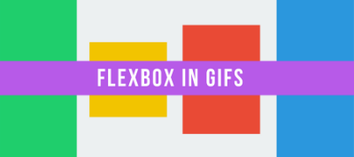 How Flexbox Works — Explained with Big, Colorful, Animated Gifs