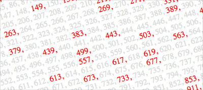 Using CSS to Detect and Count Prime Numbers