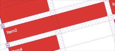 The Difference Between Explicit and Implicit Grids