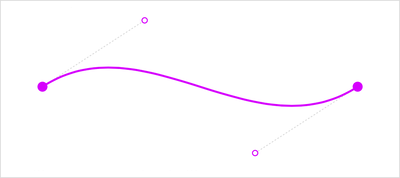 Dynamic Bézier Curves