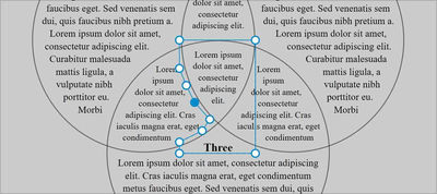 A CSS Venn Diagram