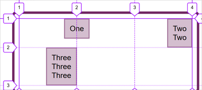 How To Align Things In CSS