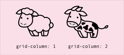 Using the Grid Shepherd Technique to Order Data with CSS