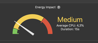 How Web Content Can Affect Power Usage