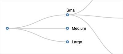 CSS Architecture for Modern JavaScript Applications