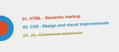 CSS With Accessibility in Mind: Progressive Enhancement