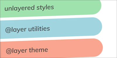 Getting Started With CSS Cascade Layers