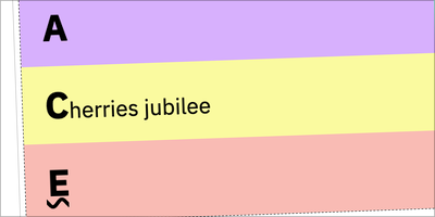 How Flexbox Works