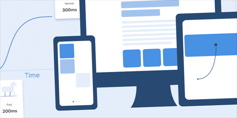Responsive Animations for Every Screen Size and Device