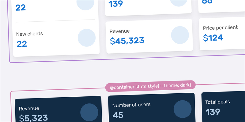 Conditional CSS