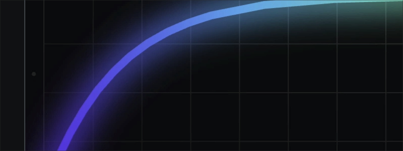 Springs and Bounces in Native CSS